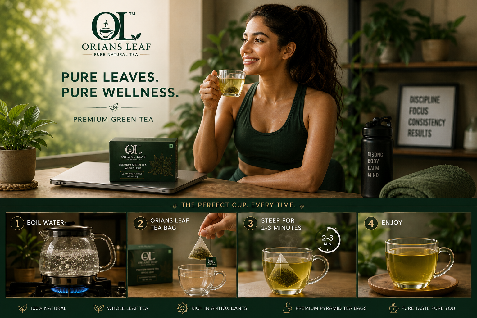 Orians Leaf brewing guide post